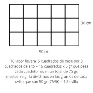 Calculo en gramos